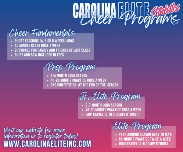 Cheer Programs
